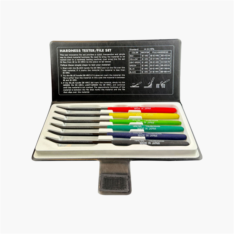 Hardness testing file set (Hrc)