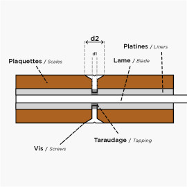 Fraise à lamer carbure pour vis tête fraisée