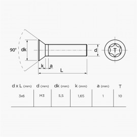 Butées de pouce / Thumb studs pour lames de couteaux pliants