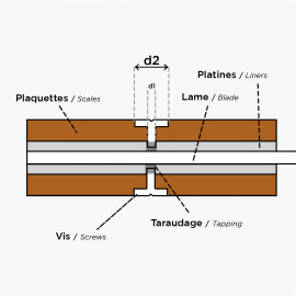 Carburt Laminat Erdbeere